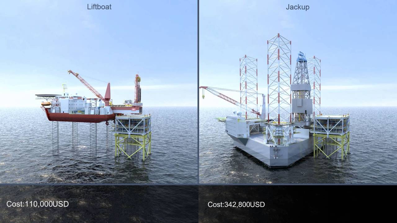Impressive haul of new contracts for GMS jackups, Europe and Middle East